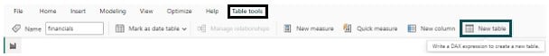 Power BI Calculated Field - Step 3