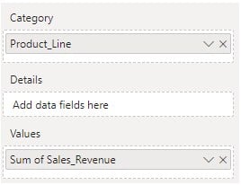 Power BI Treemap - Example 1 - Step 3