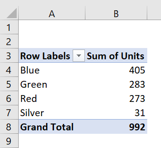 Refresh All Tables in the Workbook - Example 3 - Step 6b