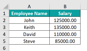 VBA Index Match in Excel - Example 1