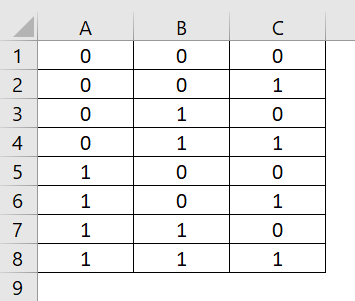 VBA ME in Excel - Example 1