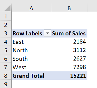 VBA Refresh Pivot Table - Definition Example - 4