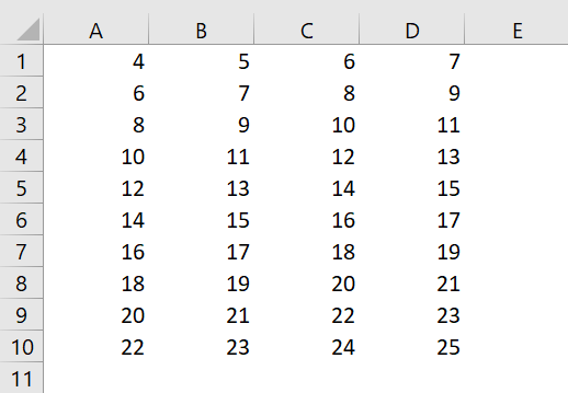 VBA With Function in Excel - Example 1