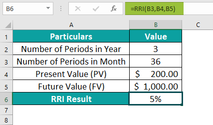 RRI Excel-Example #2- Step 3
