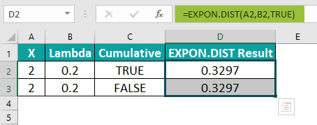 EXPON.DIST -Example 1- Step 2