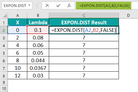 EXPON.DIST -Example 2- Step 2