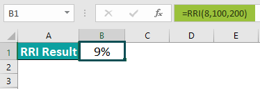 RRI Excel-Example