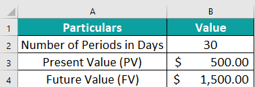 RRI Excel-Example #1