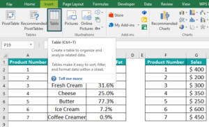 Merge Tables in Excel - Examples, How to Merge Two Tables?