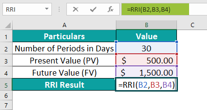 RRI Excel-Example #1- Step 1