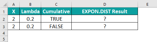EXPON.DIST -Example 1