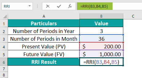 RRI Excel-Example #2- Step 2
