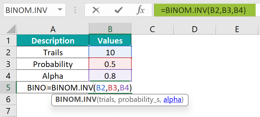 BINOM.INV Excel Example 1 Step 1