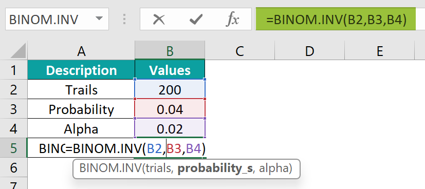 BINOM.INV Excel Example 2 Step 1