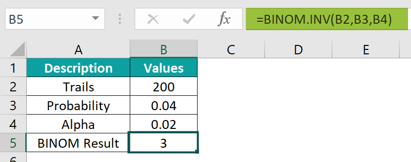 BINOM.INV Excel Example 2 Step 2