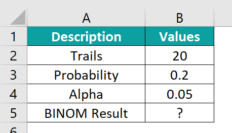 BINOM.INV Excel Example 3