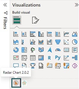 Power BI Radar Chart - Example 3 - Step 2