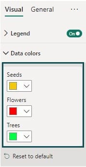 Power BI Radar Chart - customize - Step 4