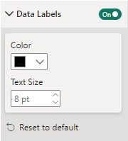 customize - Step 6