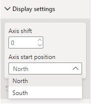 customize - Step 7