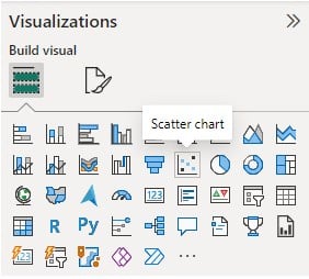 Power BI Scatter Chart - Example 1 - Step 2