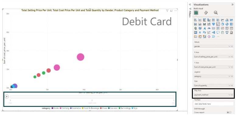 Power BI Scatter Chart - Example 1 - Step 6
