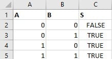 Range Variable in Excel VBA Example 1-6