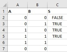 Range Variable in Excel VBA Example 1-7