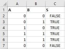 Range Variable in Excel VBA Example 1-8
