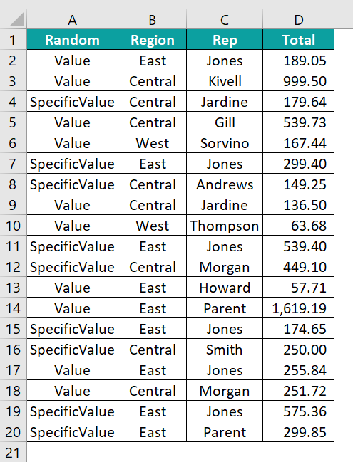 VBA Filter Data in Excel - Example 2