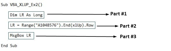 Example 2 - Code-part