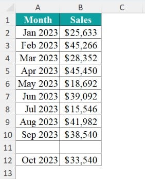 Example 2 - Step 5 - data