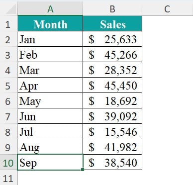 VBA XLUP - Use - Example - execute