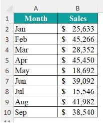 VBA XLUP - Use - Example