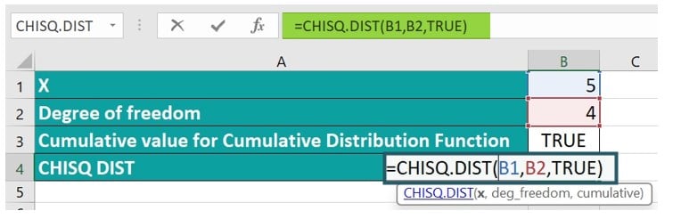 CHISQ.DIST in Excel - Example 2-1