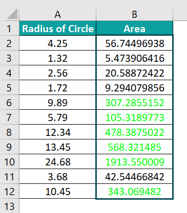 Excel VBA Double Data Type - Example 3 - Step 9b