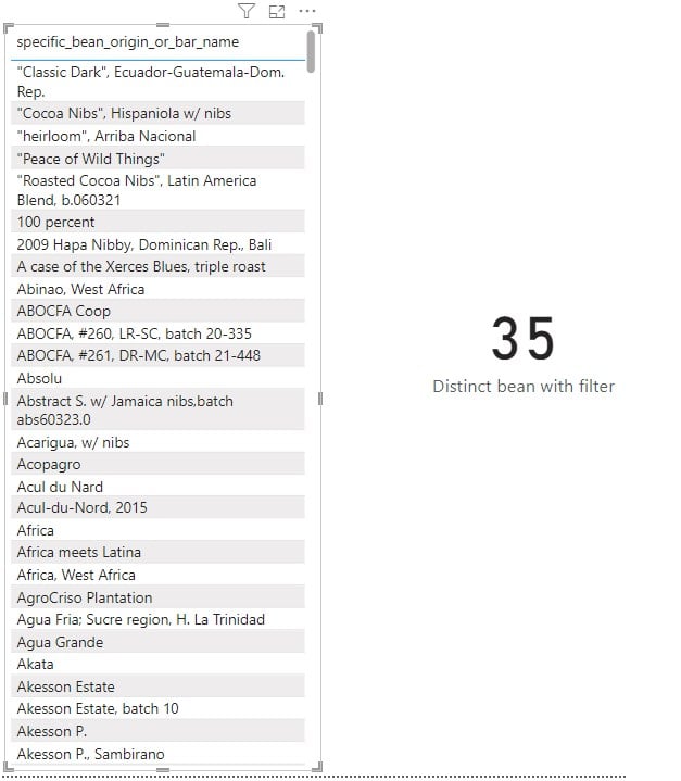 Power BI DISTINCTCOUNT - Example 1 - Step 5