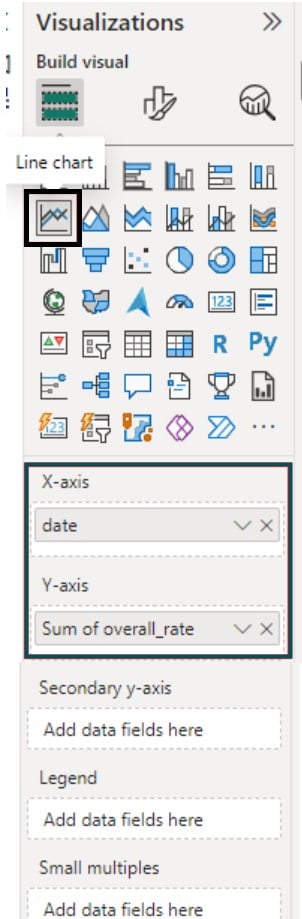 Power BI Forecast - Step 3