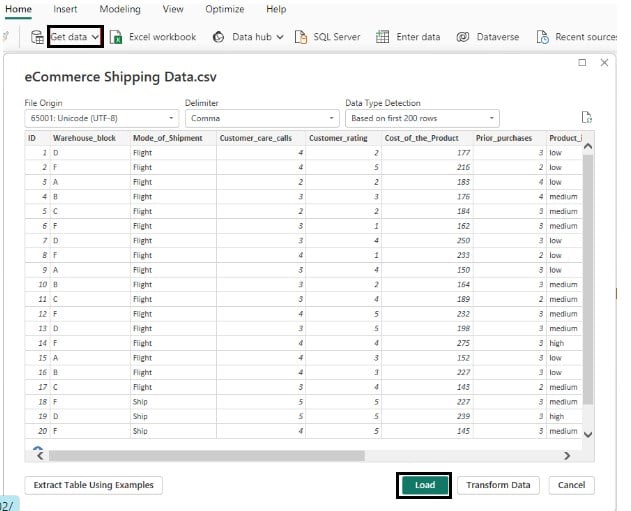 Power BI Smart Narrative - Example 1 - Step 1