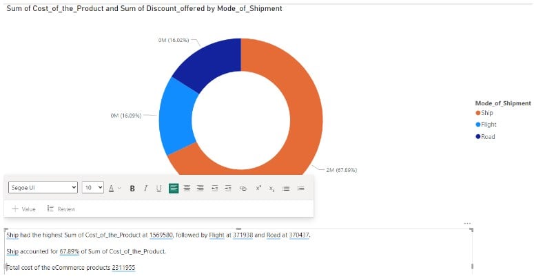 Power BI Smart Narrative - Example 1 - Step 6