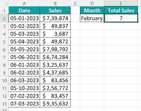 SUMIF Text In Excel - Example 1