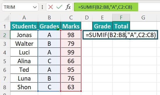 SUMIF Text In Excel - Example 2-1