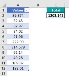 VBA Double Data Type Excel - Examples, Double-Click, Use