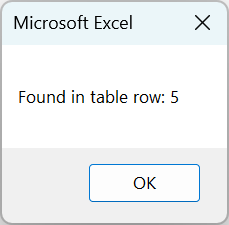 VBA ListObjects in Excel - Example 3 - Step 9b
