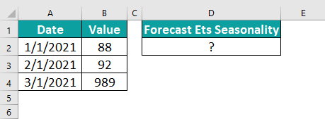 FORECAST.ETS.SEASONALITY