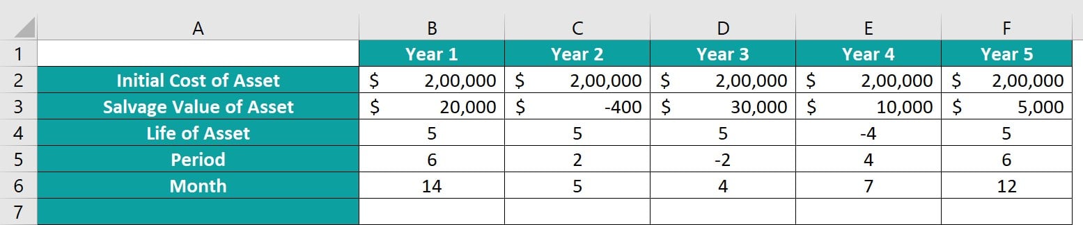 DB-Excel-Example-2