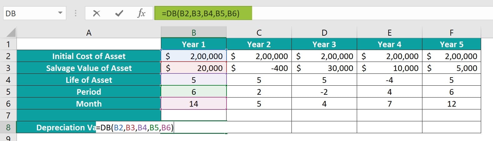 Example-2-Step-1