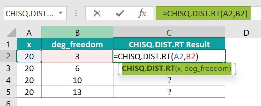 CHISQ.DIST_.RT-Example-3-Step-1