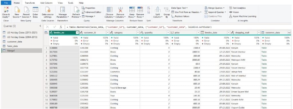 Power BI Union - Example 3 - Step 4 - Data