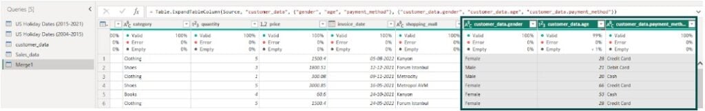 Power BI Union - Example 3 - Step 5 - merged table